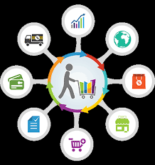 Retail & E-commerce